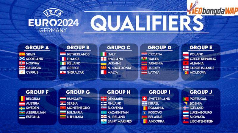 Bảng đấu vòng loại Euro 2024